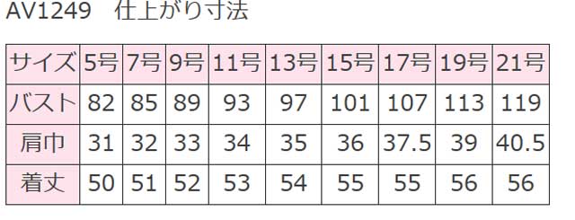 初期 起こる フィルタ av1249